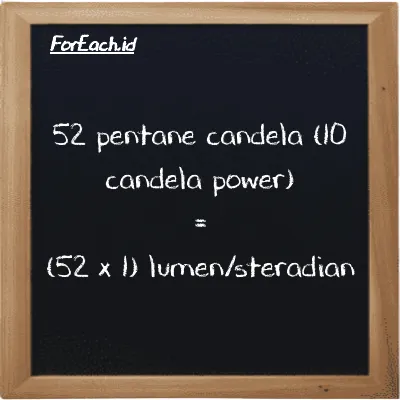 How to convert pentane candela (10 candela power) to lumen/steradian: 52 pentane candela (10 candela power) (10 pent cd) is equivalent to 52 times 1 lumen/steradian (lm/sr)